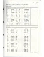 Preview for 38 page of Pioneer SX-636 Service Manual