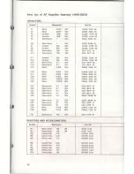 Preview for 41 page of Pioneer SX-636 Service Manual