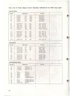 Preview for 54 page of Pioneer SX-636 Service Manual