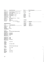 Preview for 23 page of Pioneer SX-680 Service Manual