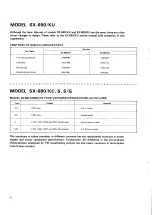 Preview for 29 page of Pioneer SX-680 Service Manual