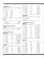 Preview for 32 page of Pioneer SX-9000 Installation Manual