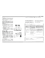 Preview for 7 page of Pioneer SX-9000 Installation, Operation And Service Manual