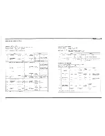 Preview for 9 page of Pioneer SX-9000 Installation, Operation And Service Manual