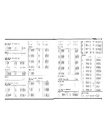 Preview for 16 page of Pioneer SX-9000 Installation, Operation And Service Manual