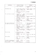 Preview for 14 page of Pioneer T-6100/F Service Manual