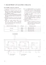 Preview for 21 page of Pioneer T-6100/F Service Manual