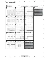 Preview for 77 page of Pioneer TRAKTOR PRO CDJ-350 Service Manual