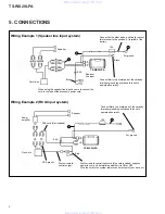 Preview for 4 page of Pioneer TS-WX20LPA Service Manual