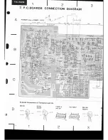 Preview for 5 page of Pioneer TX-520 Service Manual