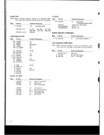 Preview for 10 page of Pioneer TX-520 Service Manual