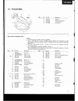 Preview for 16 page of Pioneer TX-520 Service Manual