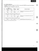 Preview for 24 page of Pioneer TX-520 Service Manual