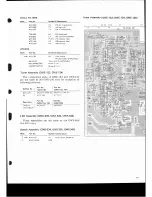 Preview for 29 page of Pioneer TX-520 Service Manual