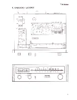 Preview for 13 page of Pioneer TX-600 Service Manual