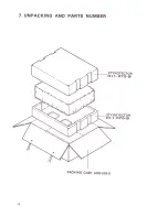 Preview for 14 page of Pioneer TX-600 Service Manual