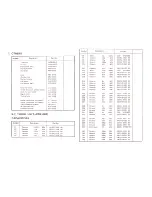 Preview for 20 page of Pioneer TX-600 Service Manual