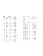 Preview for 21 page of Pioneer TX-600 Service Manual