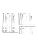 Preview for 22 page of Pioneer TX-600 Service Manual