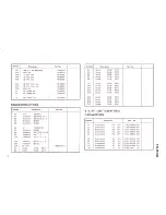 Preview for 23 page of Pioneer TX-600 Service Manual