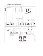 Preview for 5 page of Pioneer TX-9100 FVZW Service Manual