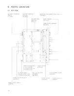 Preview for 11 page of Pioneer TX-9100 FVZW Service Manual