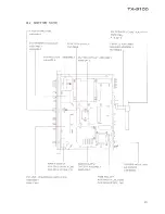 Preview for 12 page of Pioneer TX-9100 FVZW Service Manual