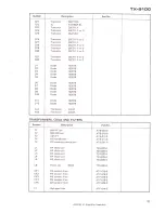 Preview for 25 page of Pioneer TX-9100 FVZW Service Manual