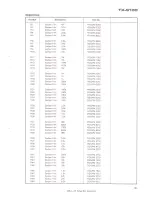 Preview for 29 page of Pioneer TX-9100 FVZW Service Manual