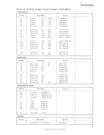 Preview for 37 page of Pioneer TX-9100 FVZW Service Manual