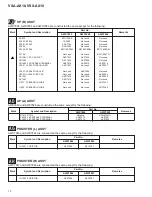 Preview for 10 page of Pioneer VSA-AX10 Service Manual