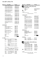 Preview for 164 page of Pioneer VSA-AX10 Service Manual