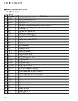 Preview for 184 page of Pioneer VSA-AX10 Service Manual