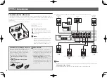 Preview for 26 page of Pioneer VSX-1124-K Quick Start Manual