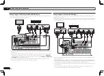 Preview for 18 page of Pioneer VSX-1126-K Operating Instructions Manual