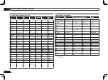 Preview for 60 page of Pioneer VSX-1126-K Operating Instructions Manual