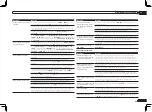 Preview for 77 page of Pioneer VSX-1126-K Operating Instructions Manual