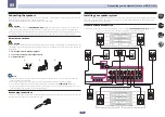 Preview for 24 page of Pioneer VSX-1130-K Operating Instructions Manual