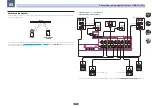 Preview for 25 page of Pioneer VSX-1130-K Operating Instructions Manual