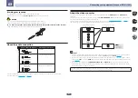 Preview for 27 page of Pioneer VSX-1130-K Operating Instructions Manual