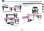 Preview for 31 page of Pioneer VSX-1130-K Operating Instructions Manual