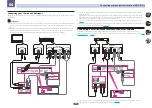 Preview for 44 page of Pioneer VSX-1130-K Operating Instructions Manual