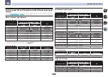 Preview for 127 page of Pioneer VSX-1130-K Operating Instructions Manual