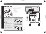 Preview for 2 page of Pioneer VSX-329-K Quick Start Manual