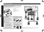 Preview for 38 page of Pioneer VSX-329-K Quick Start Manual