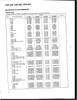 Preview for 4 page of Pioneer VSX-405 Service Manual