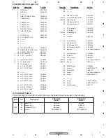 Preview for 9 page of Pioneer VSX-515-K Service Manual