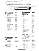 Preview for 53 page of Pioneer VSX-515-K Service Manual