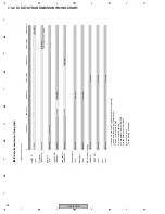 Preview for 68 page of Pioneer VSX-515-K Service Manual