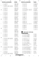 Preview for 74 page of Pioneer VSX-516-K Service Manual